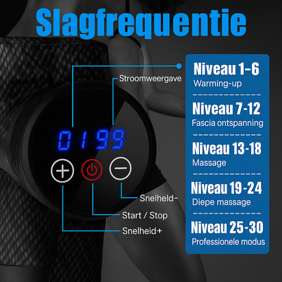 Diepe Spierrelaxatie - Elektrische Massage gun 30 Standen