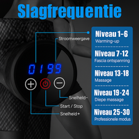 Diepe Spierrelaxatie - Elektrische Massage gun 30 Standen